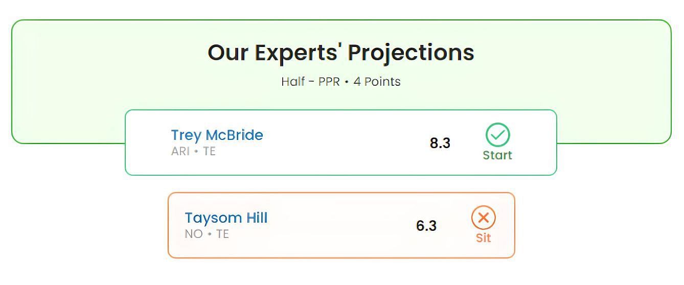 Taysom Hill vs. Trey McBride: Who should I start in fantasy football Week 15?